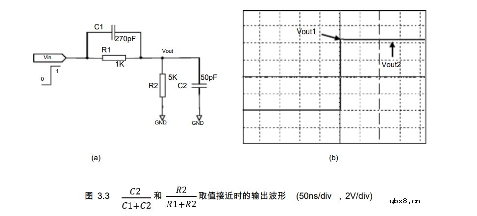 加速电容在电路中如何选型？