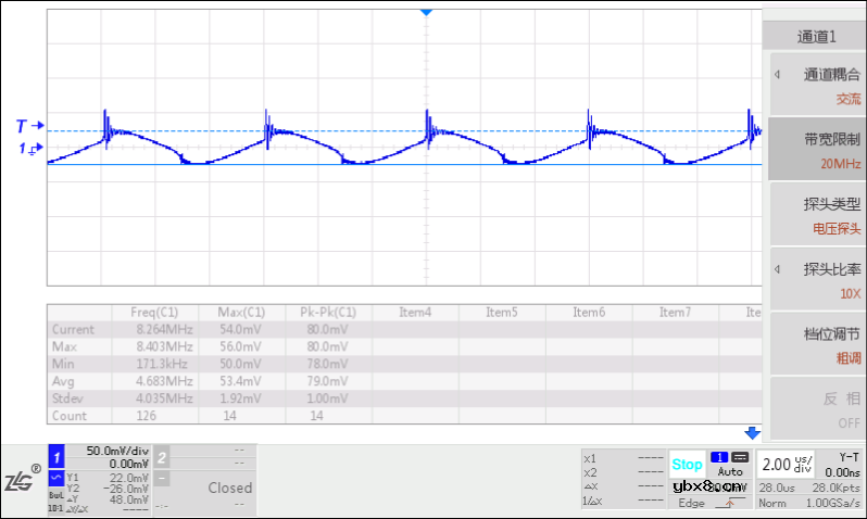 阐述几种有效降低输出纹波噪声的方法