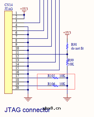 怎么设计一款兼容STM32F207和GD32F207的开发板？
