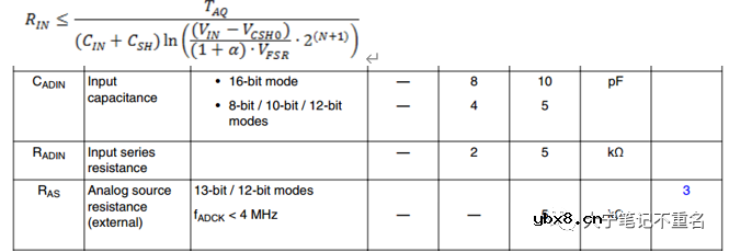 ADC外部RC电路电阻和电容选取计算方法