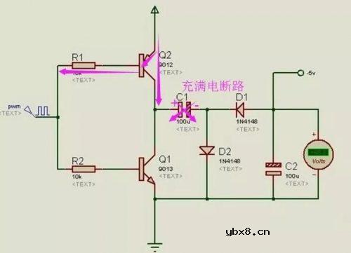 你知道通过PWM波也能输出负电压吗？
