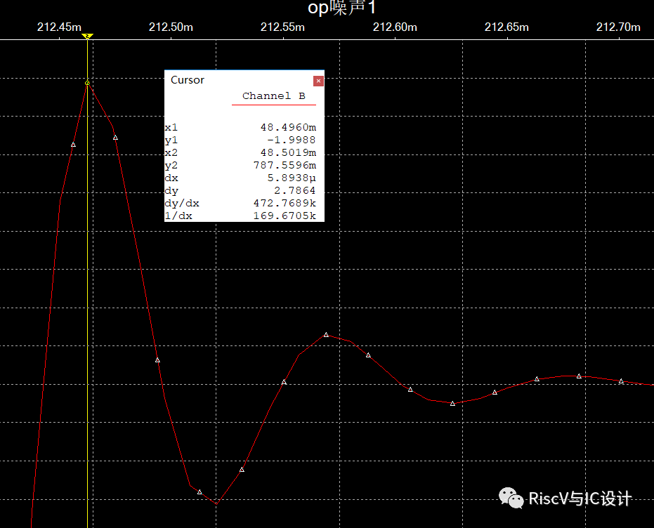 输入电容和负载电容引起的放大器振荡问题