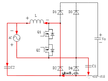 电容C1、C2的工作原理及其相关设计