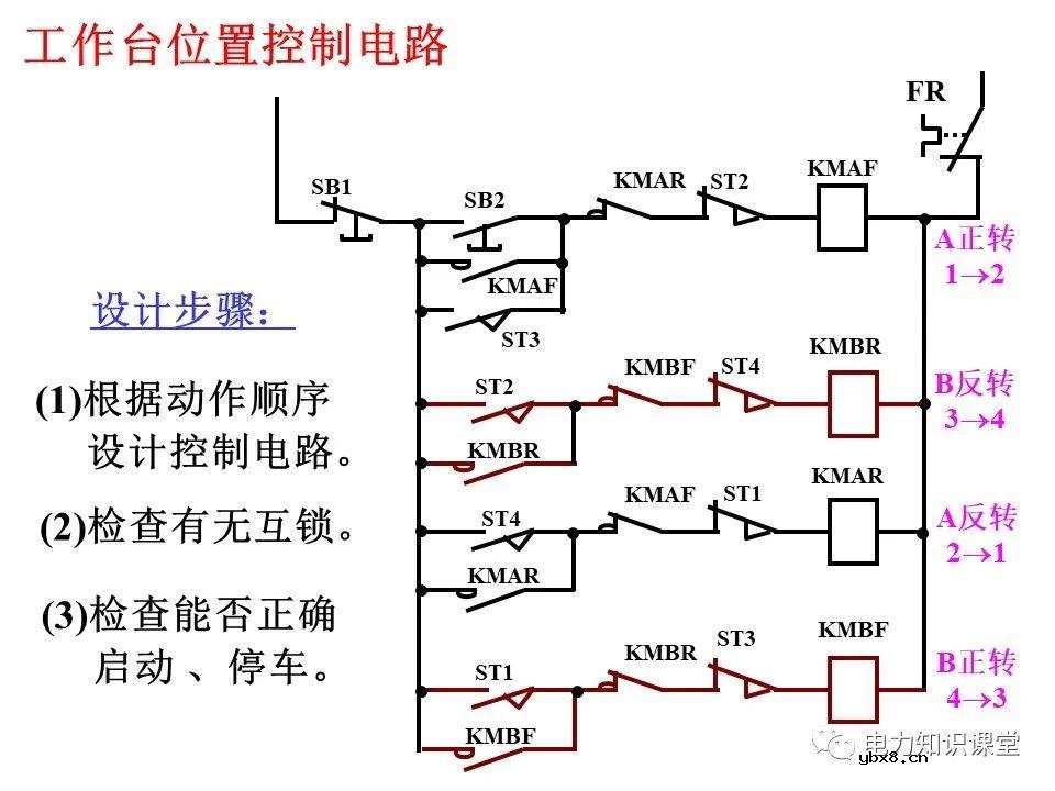 一文详解电气二次控制回路