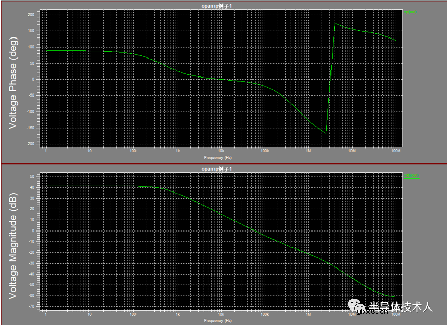 怎么去设计一种运算放大器仿真电路？