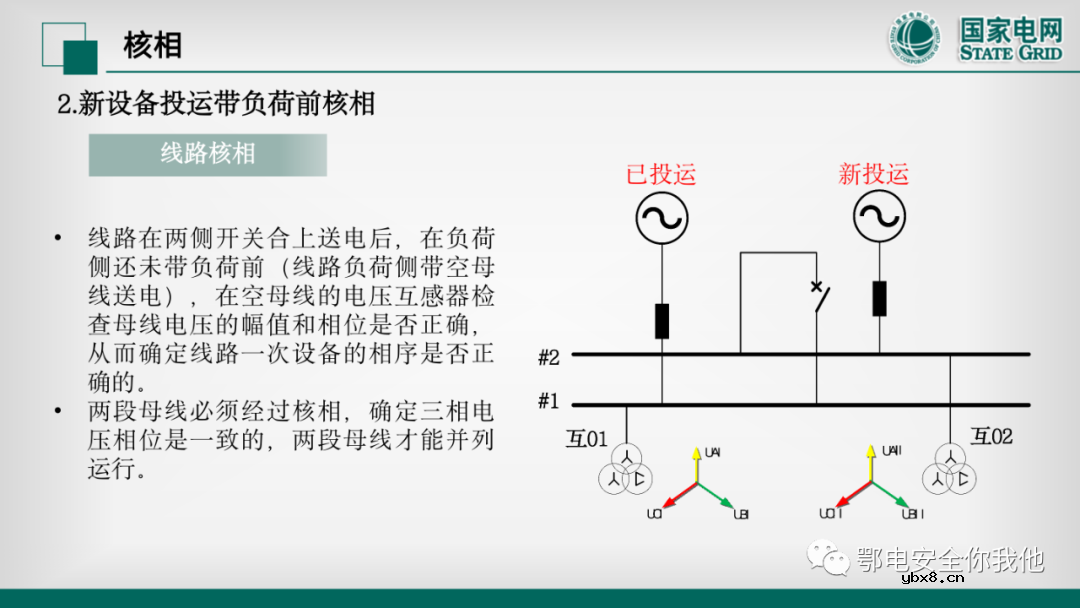 二次电压回路检验 二次电流回路的带负荷校验
