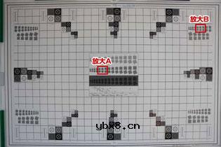 验证移轴镜头作为 手动对焦定焦镜头的成像性能