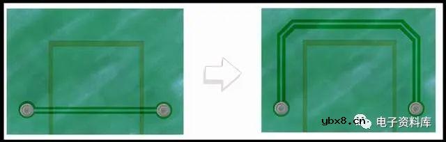 什么是可控阻抗？为什么控制阻抗很重要？