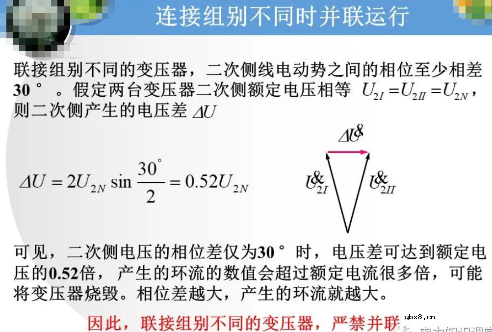 变压器的并联运行,负载运行,空载运行的区别