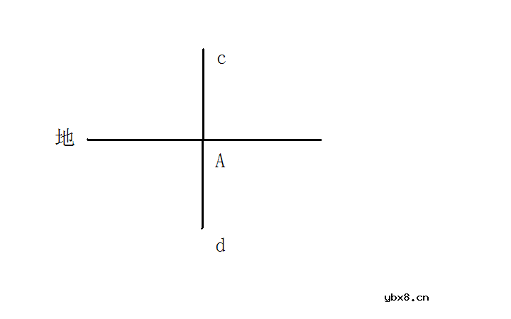 电容串联分压计算方法