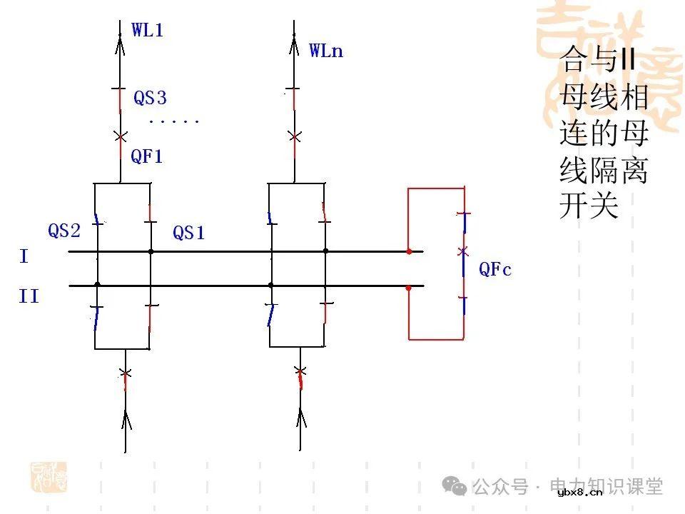 变电一次接线图：变电站主接线和站用电接线运行