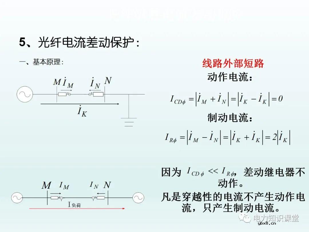 保护装置如何配置 保护装置原理图