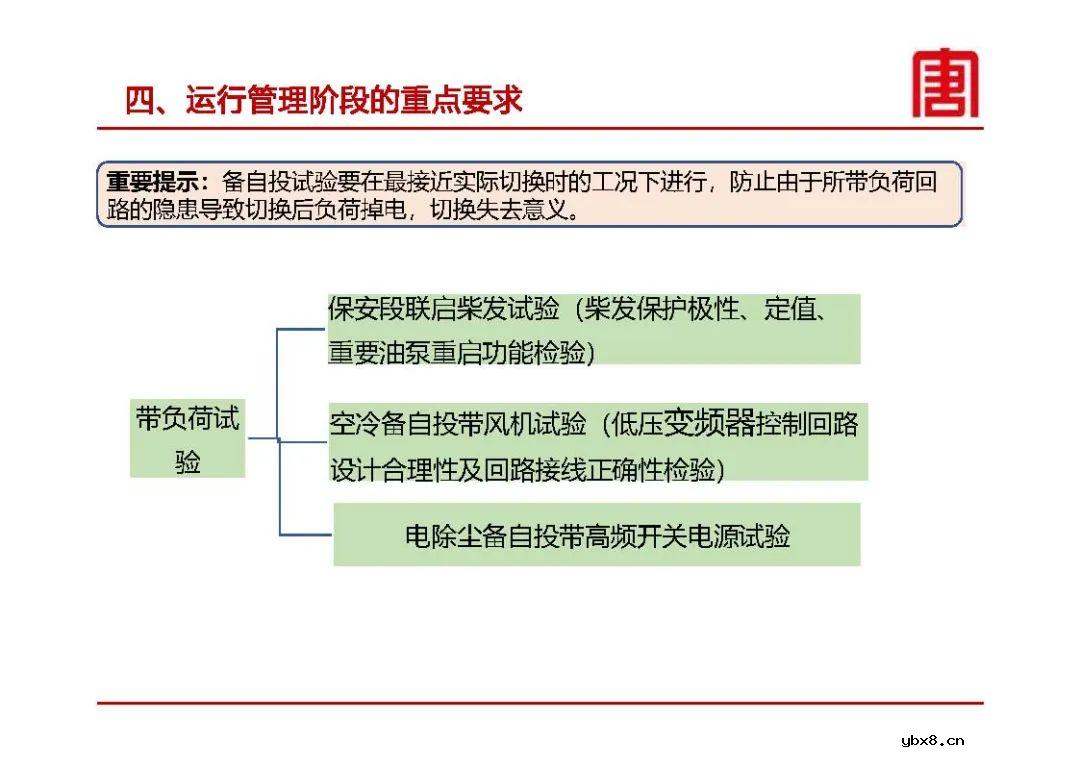 继电保护及安全自动装置设计要求