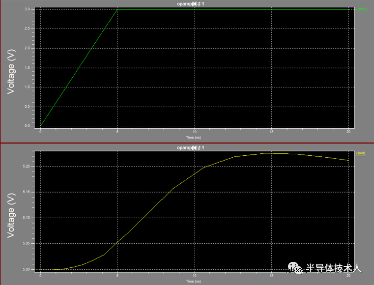 怎么去设计一种运算放大器仿真电路？