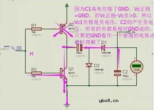 你知道通过PWM波也能输出负电压吗？