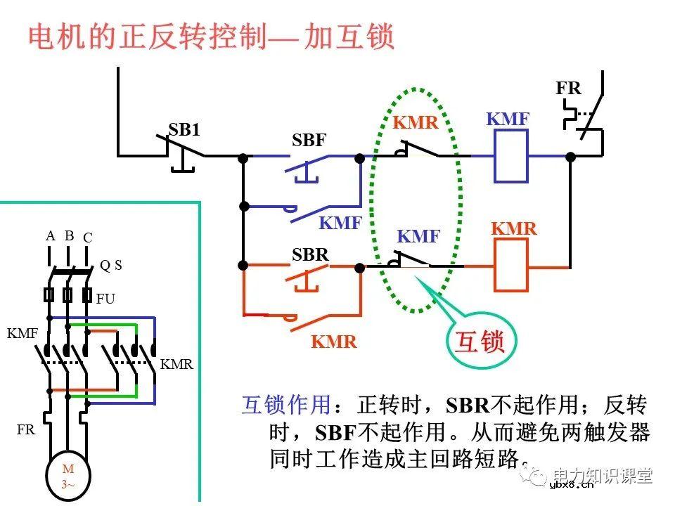 一文详解电气二次控制回路