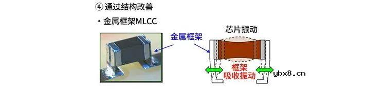 MLCC电容啸叫的4个解决方法