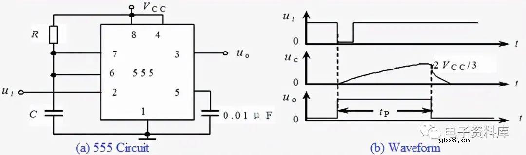 555定时器如何工作？555定时器基本电路分析