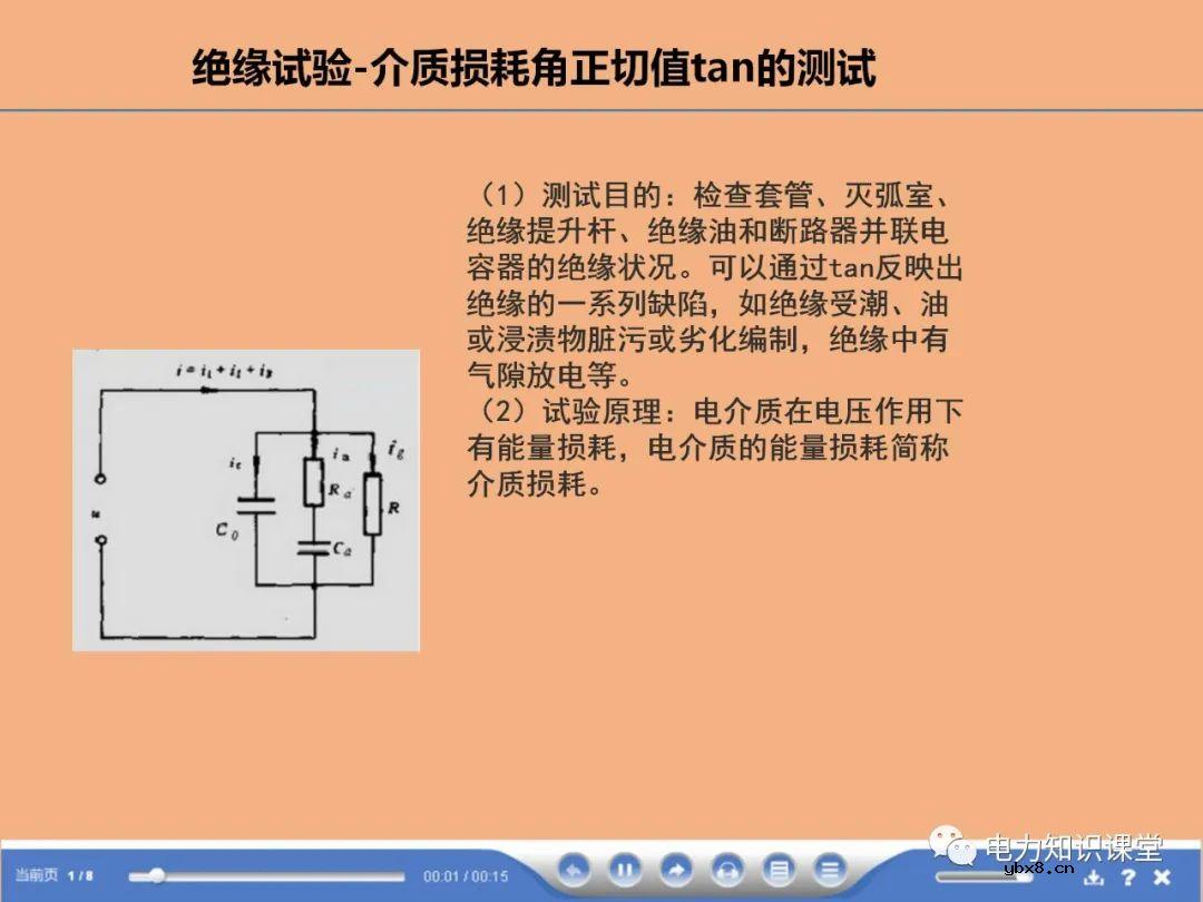 断路器,避雷器试验方法有哪些