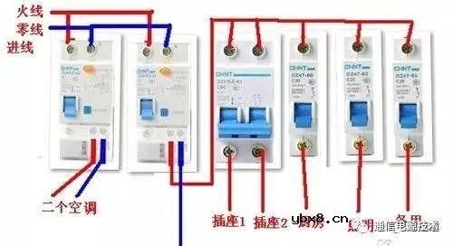 空开故障一般在哪些点？（案例分享）