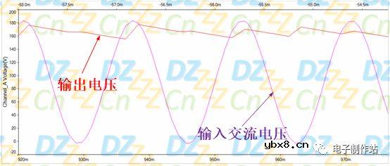 滤波电容的容量越大越好吗？