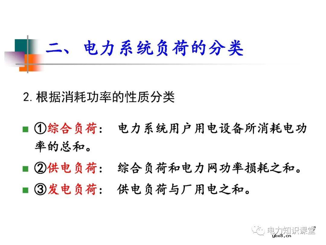 电力系统负荷的基本概念及分类