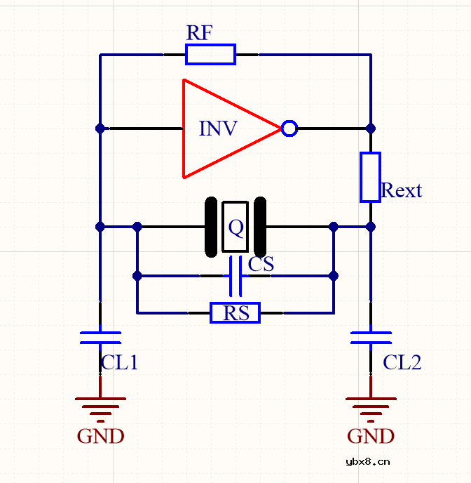 Pierce振荡器的原理是什么？Pierce振荡器参数配置怎样？