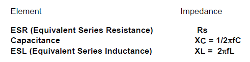 “去耦”电容其作用究竟是什么？