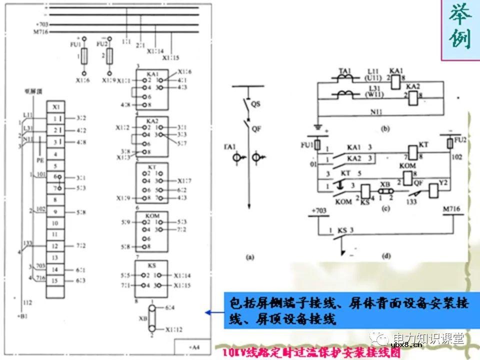 变电所二次系统基础知识：变电站二次系统有哪些设备