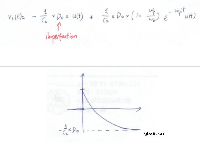模拟集成电路设计-基本π网络（下）