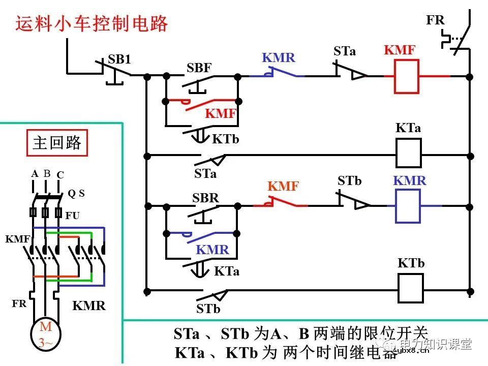 一文详解电气二次控制回路