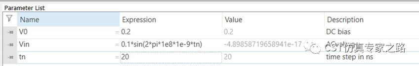 如何获取压变电容（变容二极管）的电容曲线？