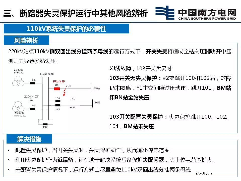 断路器失灵保护延时优化方案