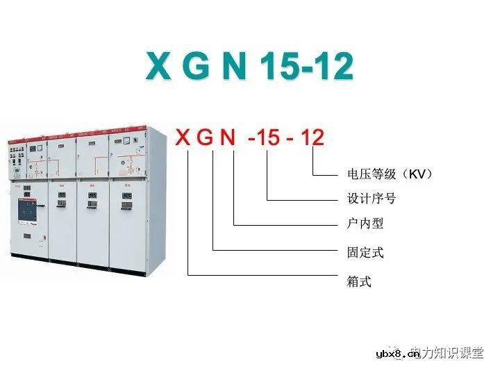 高压开关柜结构及原理总结