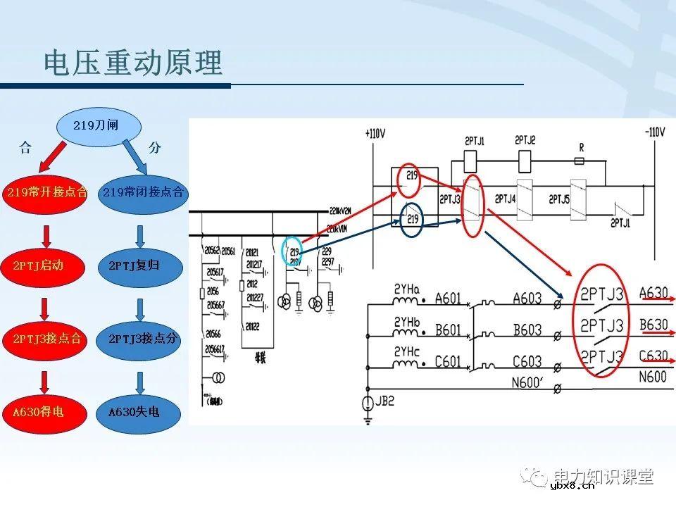 电压二次回路接线原理图解