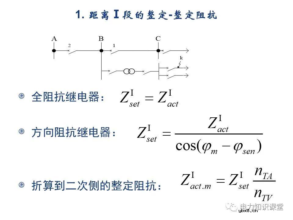 电网距离保护的工作原理是什么