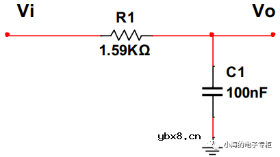 电容器基础知识科普（二）