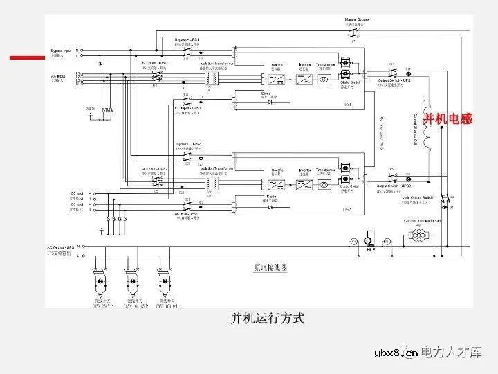 电气二次设计：继电保护及安全自动装置