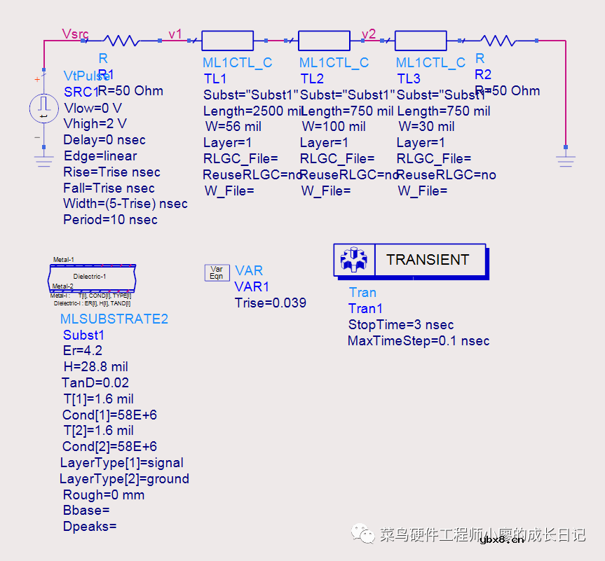 TDR信号反射仿真的实验步骤