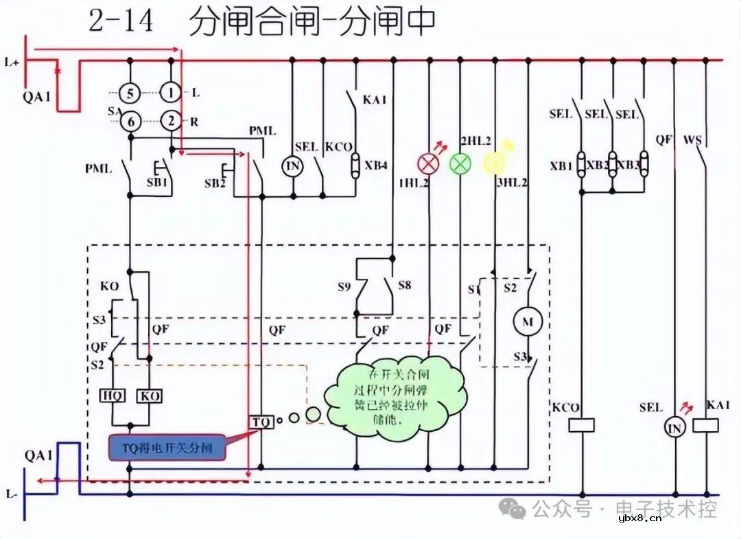 10KV开关柜控制和保护动作原理图