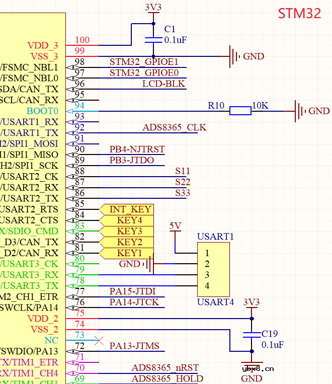芯片附近0.1uF电容有什么用？