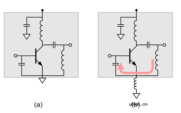 功率放大器PA自激问题的分析与解决