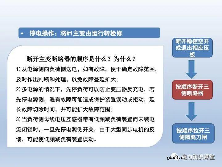 什么是微机五防 变压器停送电操作原则
