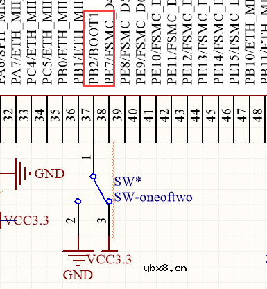 怎么设计一款兼容STM32F207和GD32F207的开发板？