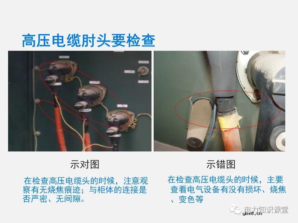 10kV箱式变压器的巡视作业过程 为什么要对箱式配电变压器进行巡视检查？