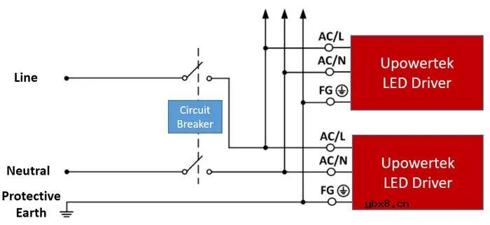 如何解决植物灯关断余晖问题