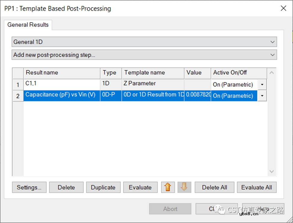 如何获取压变电容（变容二极管）的电容曲线？