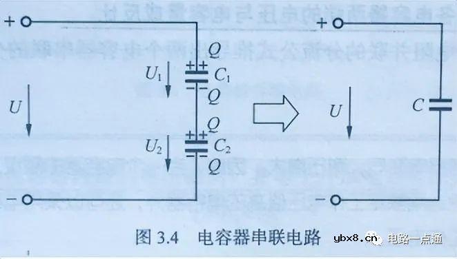 电容串联电压不均衡导致电容失效