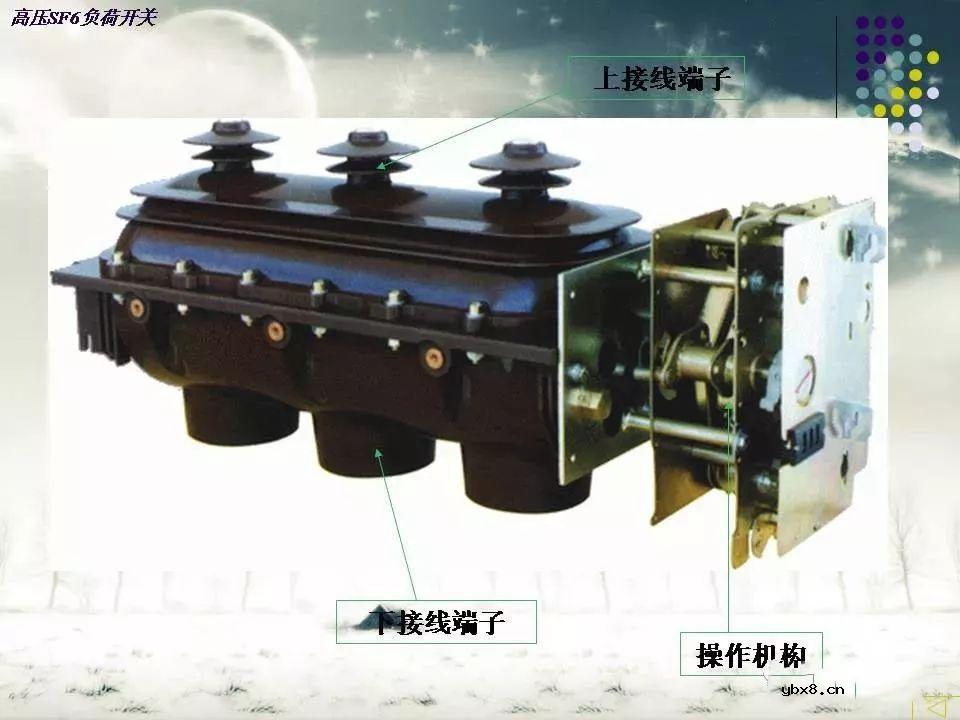 高压隔离开关与高压负荷开关一样吗