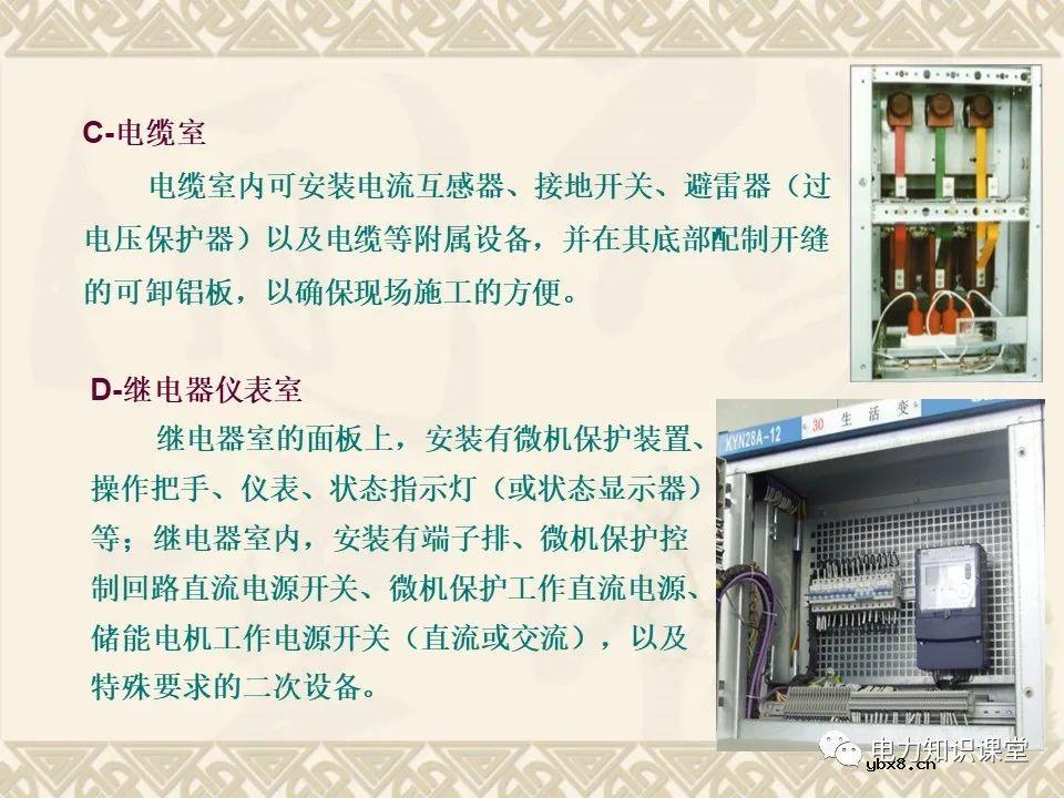 全面解析10kV高压开关柜作用、分类和组成